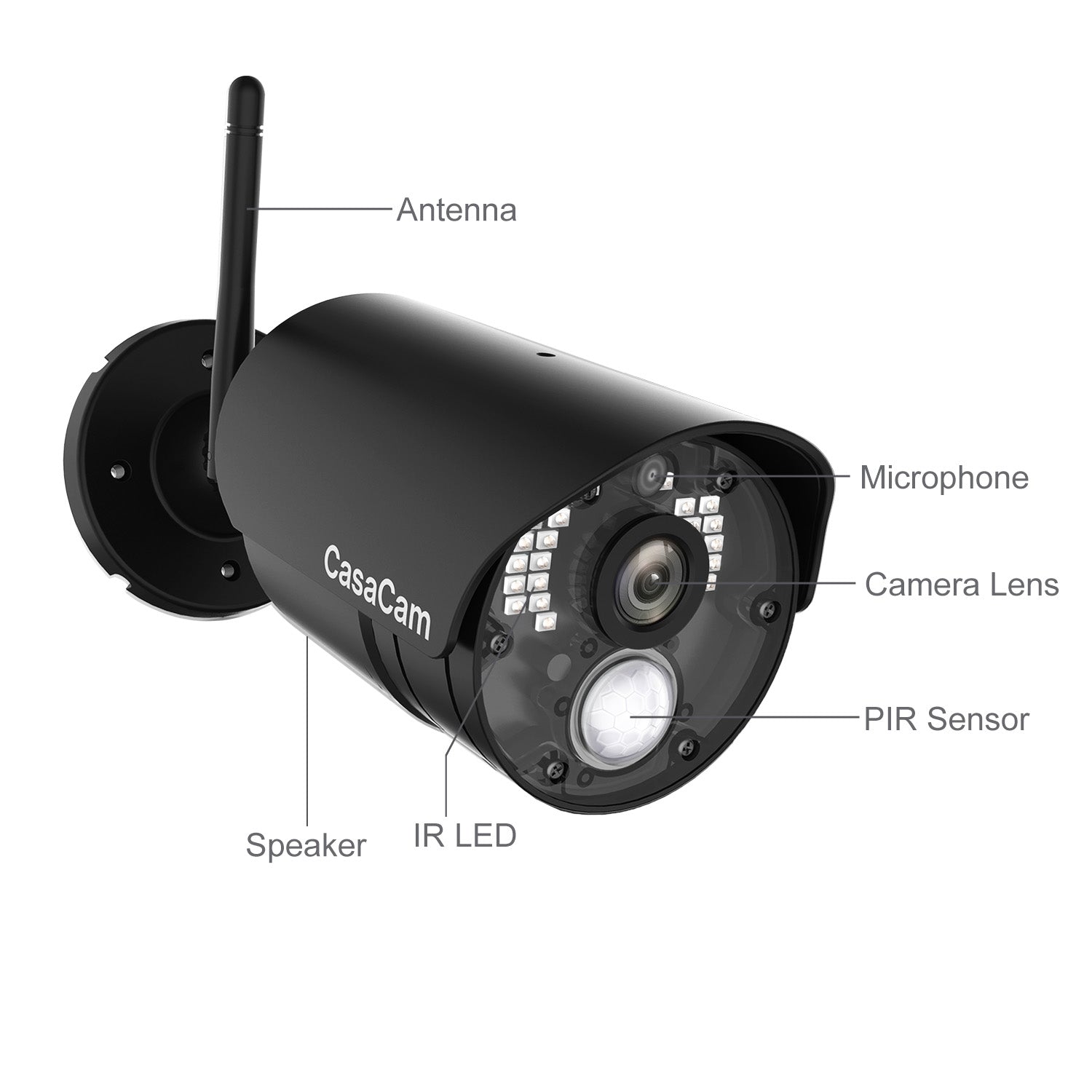 Security Camera Air | Add on Camera - CasaCam