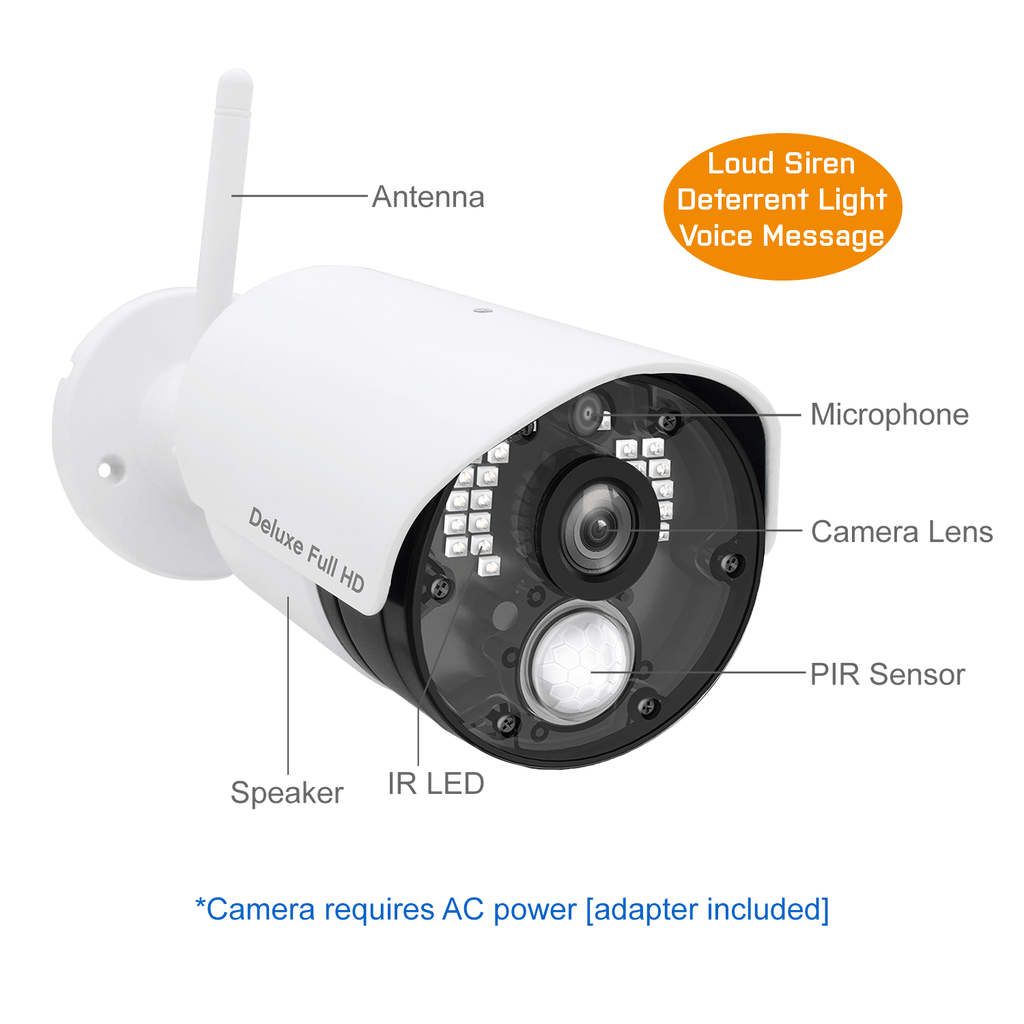 Security Camera Deluxe | Add on Camera - CasaCam