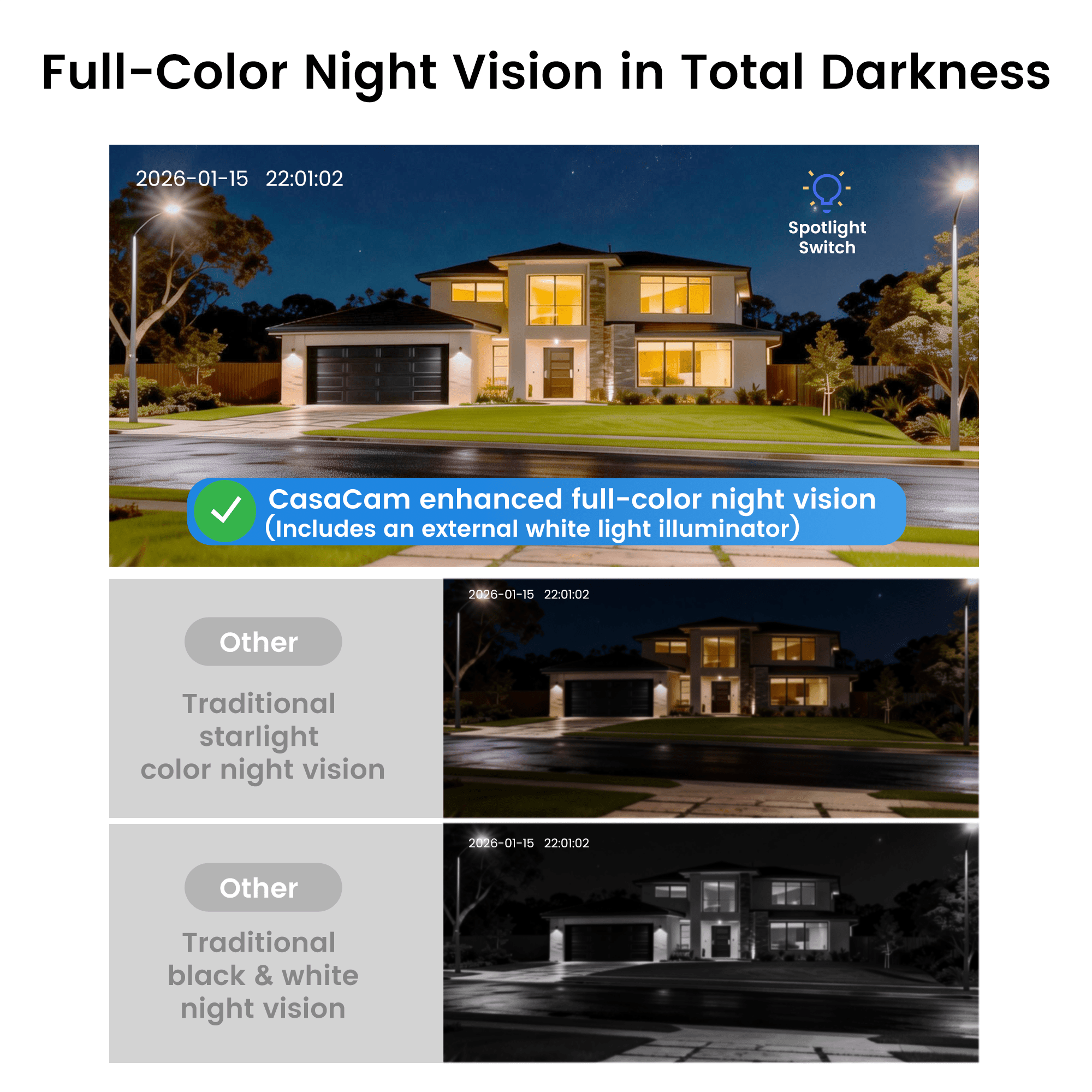 GuardianCam Window Pro - CasaCam