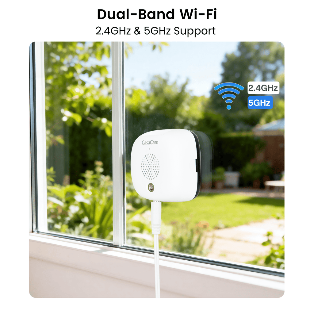 GuardianCam Window Pro - CasaCam