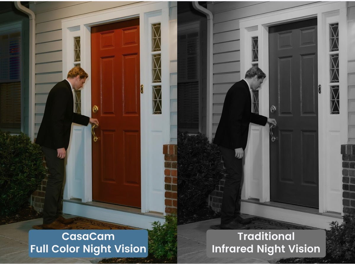 CasaCam SolCam | Outdoor Solar Camera, 4MP+4MP Dual Lens, Dual PIR Motion Sensors, 2.4G/5G WiFi, Local SD Card & Cloud Storage, Auto Tracking, Human Detection, Color Night Vision, 2 Pack (WS26 - 2) - CasaCam