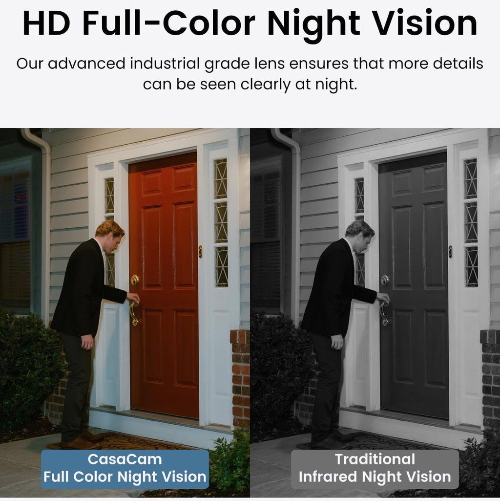 CasaCam Wireless Outdoor Camera, 4MP+4MP Dual Lens, Dual PIR Motion Sensors, Supports 2.4G/5G WiFi, Local SD Card & Cloud Storage, Auto Tracking, Human Detection, Color Night Vision - CasaCam