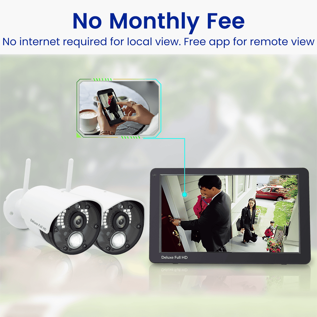 Security Camera Deluxe - CasaCam