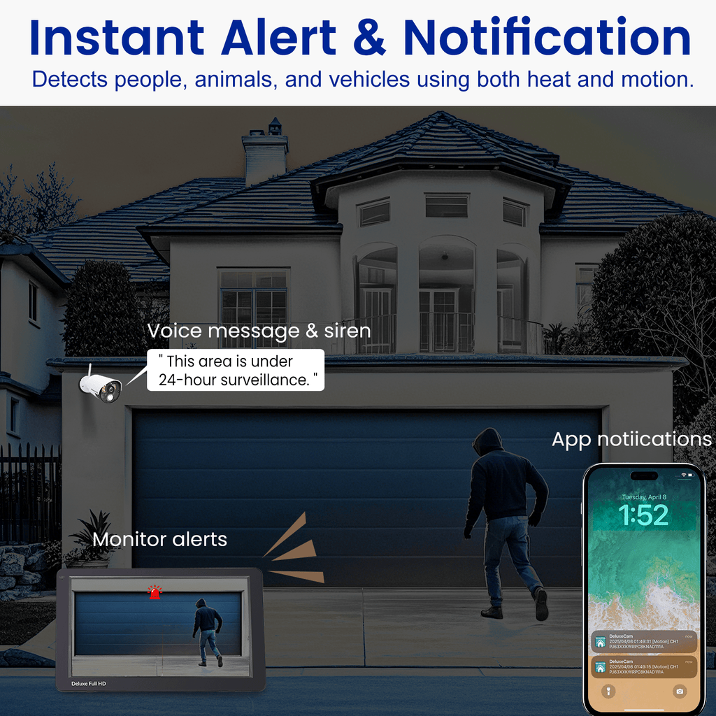 Security Camera Deluxe - CasaCam