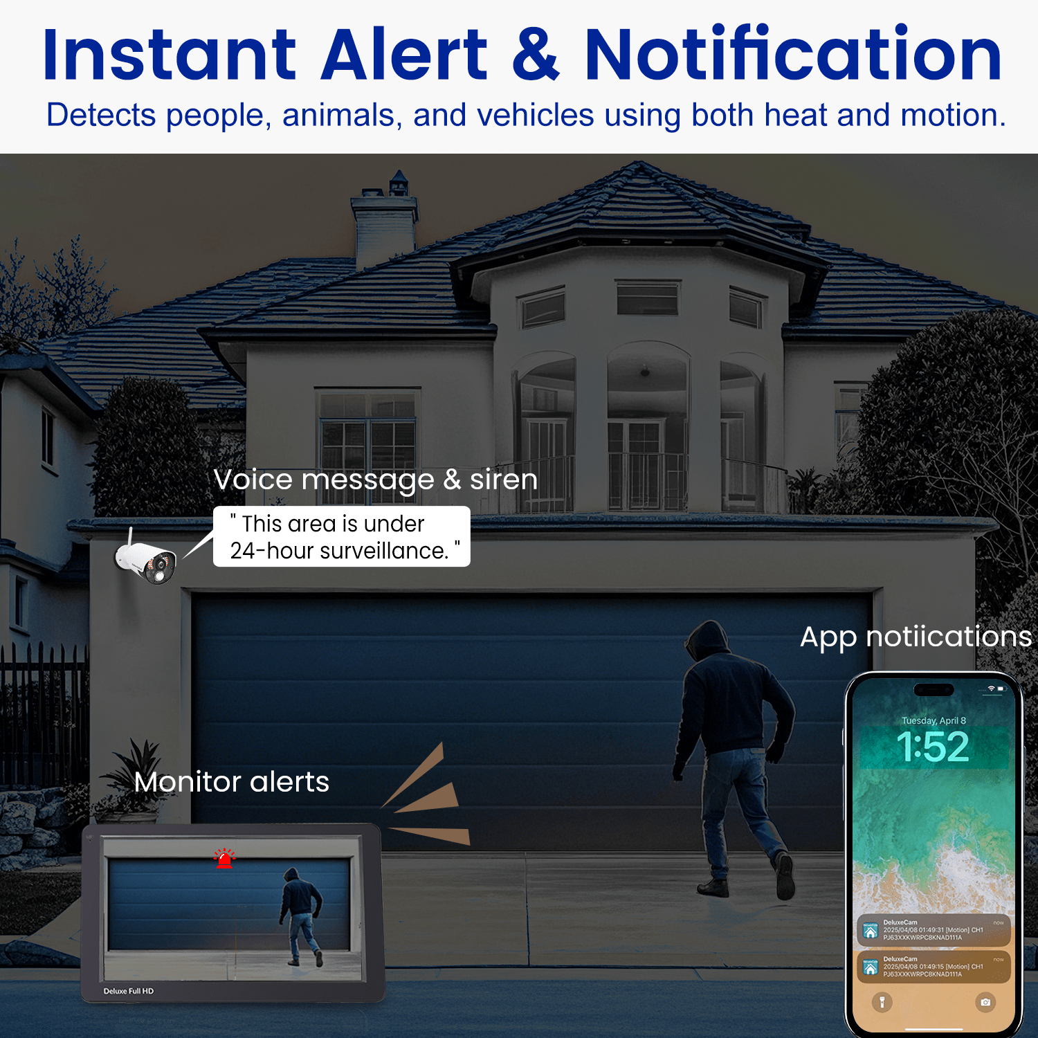 Security Camera Deluxe - CasaCam