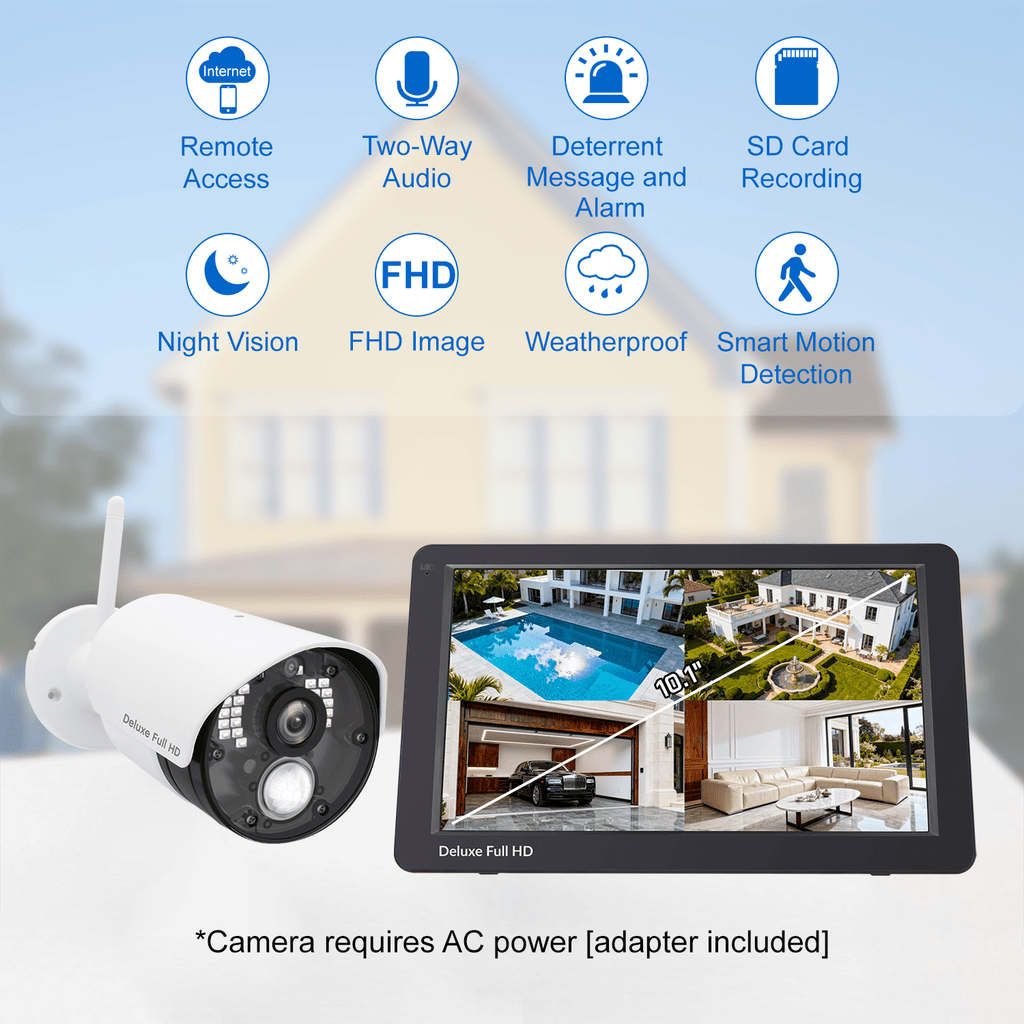 Security Camera Deluxe - CasaCam