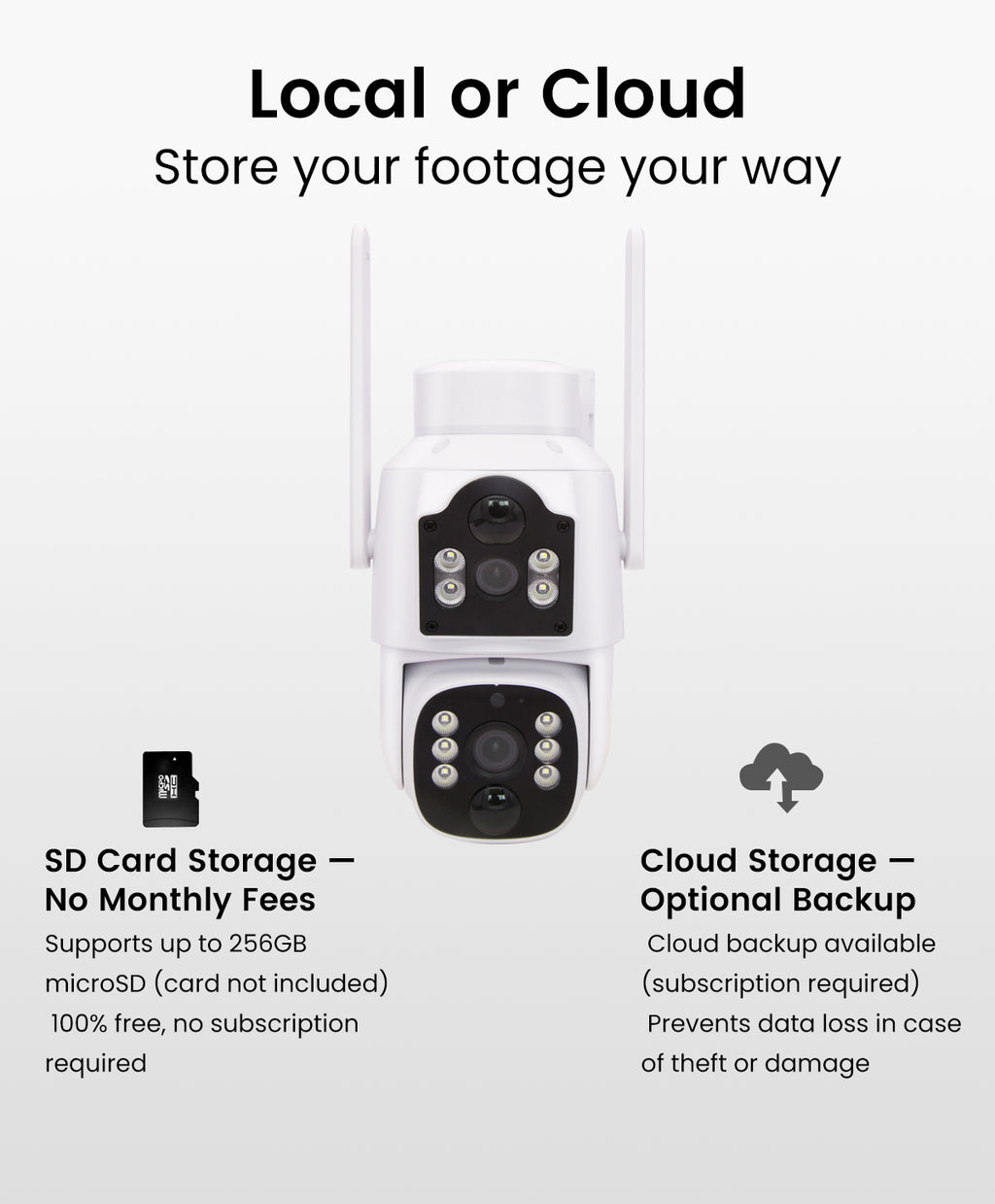 CasaCam SolCam | Outdoor Solar Camera, 4MP+4MP Dual Lens, Dual PIR Motion Sensors, 2.4G/5G WiFi, Local SD Card & Cloud Storage, Auto Tracking, Human Detection, Color Night Vision, 2 Pack (WS26 - 2) - CasaCam